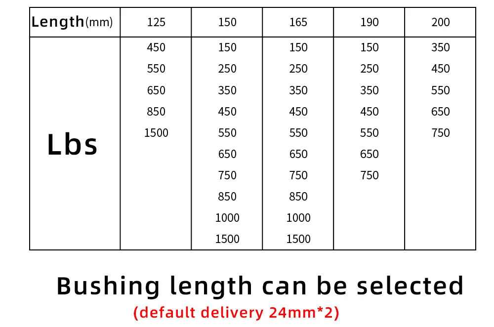 Amortisseurs GOLDIX DNM DV-22AR amortisseur arrière 125mm/150mm/165mm/190mm/200mm  450lbs-1500lbs