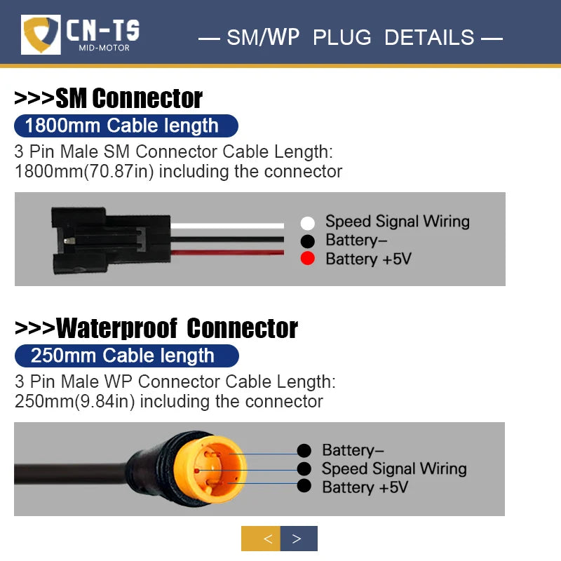 Poignées WUXING 20X/76X Demi Torsion Accélérateur Vélo Électrique Poignée Gauche / Droite Accélérateur 3 Broches Étanche SM Connecteur