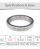 Roulements de direction: 28.6mm, 44mm, 30mm, 41/41mm, 8mm, 47mm, 49mm, 51mm, 52mm